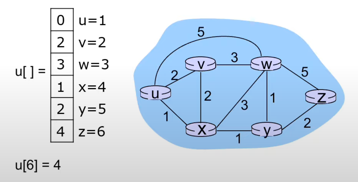 dv_algorithm_01