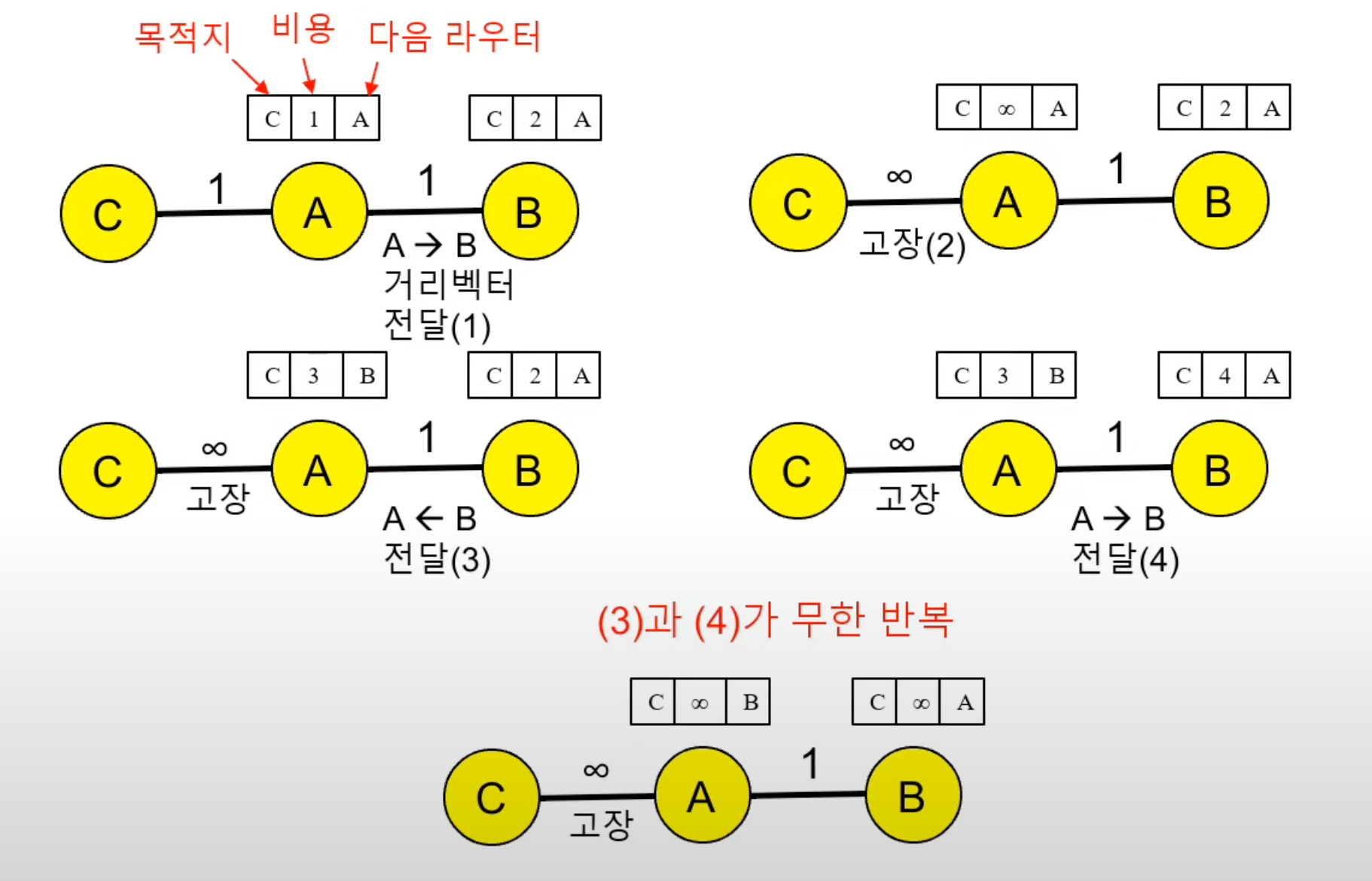 dv_algorithm_04