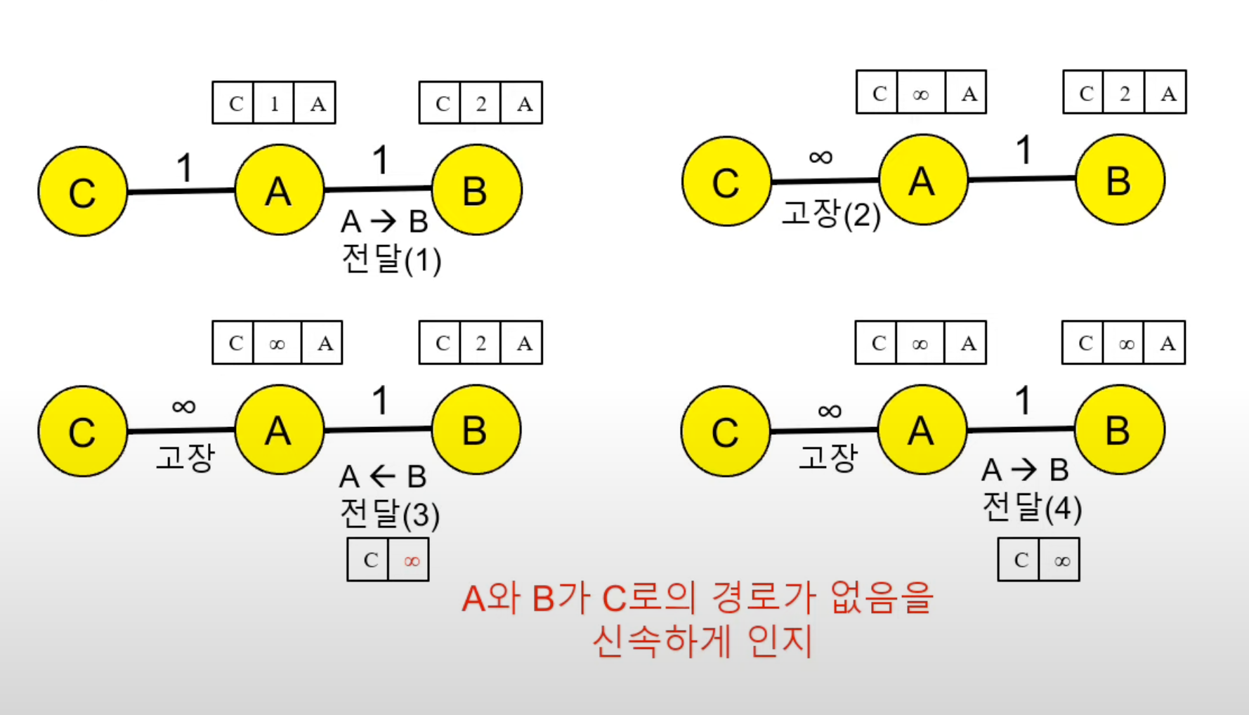 dv_algorithm_05