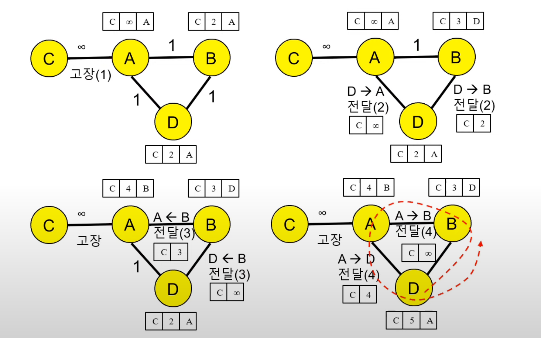 dv_algorithm_07